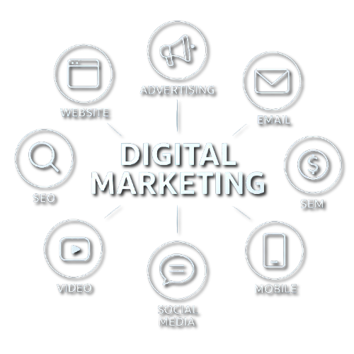 Best Freelance Digital Marketing Specialist in Wayanad